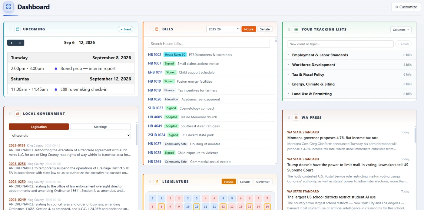 The OlympiaTrack dashboard: the week ahead, a searchable bill list for the current session, five client tracking lists with their bill counts, a council legislation feed, and Washington press coverage, all arranged on one screen.