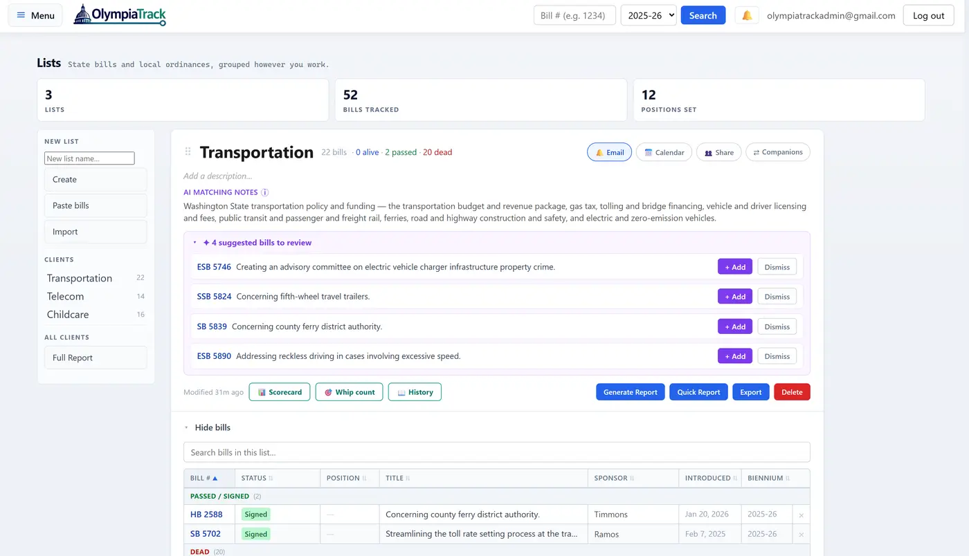 A client list called Transportation in OlympiaTrack, holding 22 bills — 2 passed, 20 dead. Below a line describing what the list covers, four AI-suggested bills wait in a review tray, each with an Add button and a Dismiss button.